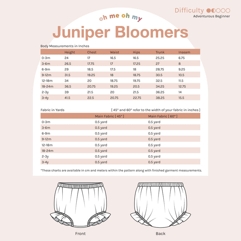 Juniper Bloomers Pattern