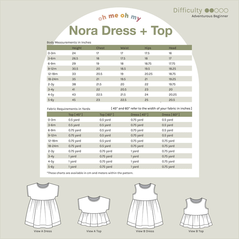 Nora Dress + Top Pattern