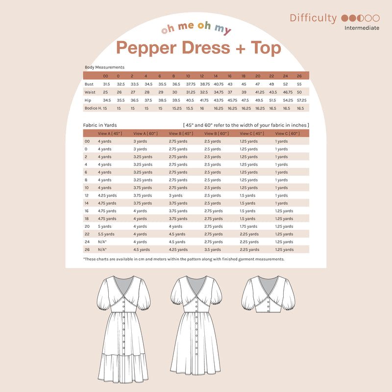 Pepper Dress + Top Pattern OhMeOhMySewing Pepper Dress + Top Pattern OhMeOhMySewing