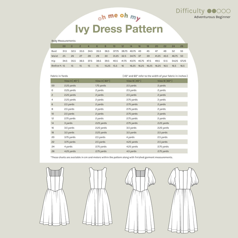 Dovestone Dress Size Chart and Fabric Requirements — IzzoSew Studio