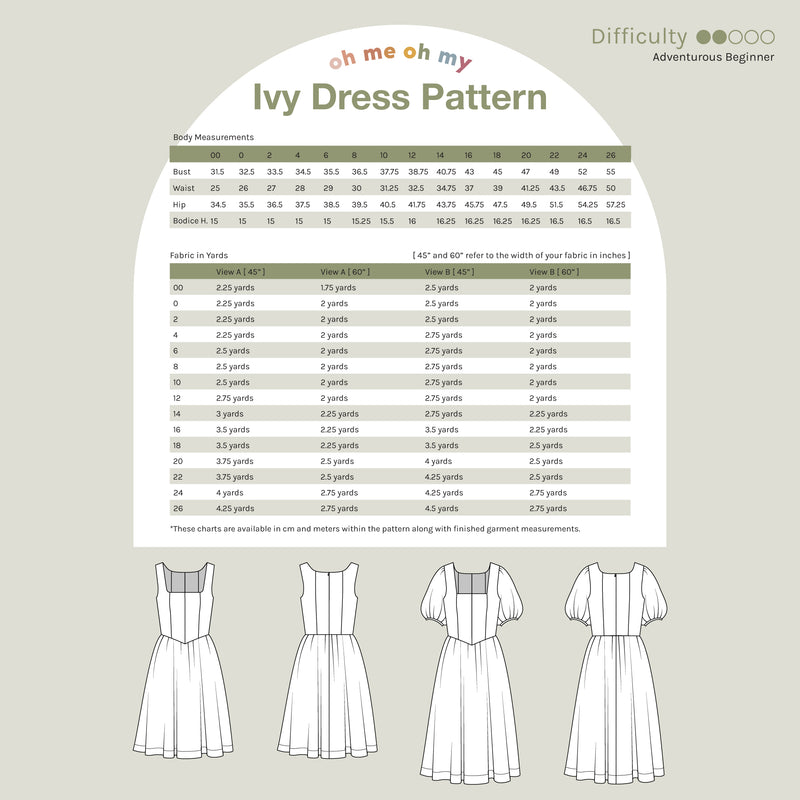 Ivy Dress Pattern
