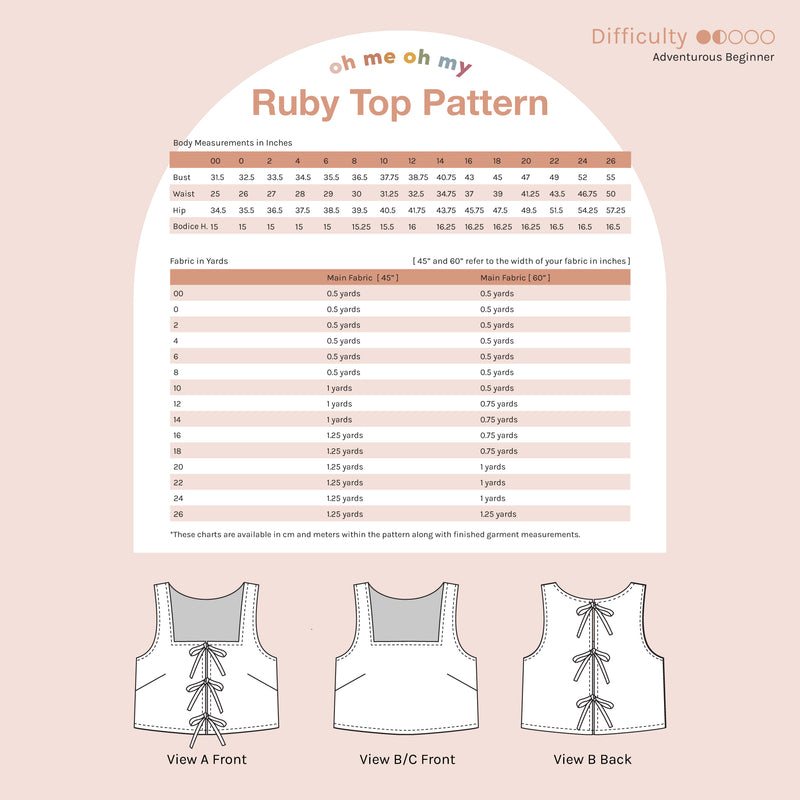 Ruby Top Pattern