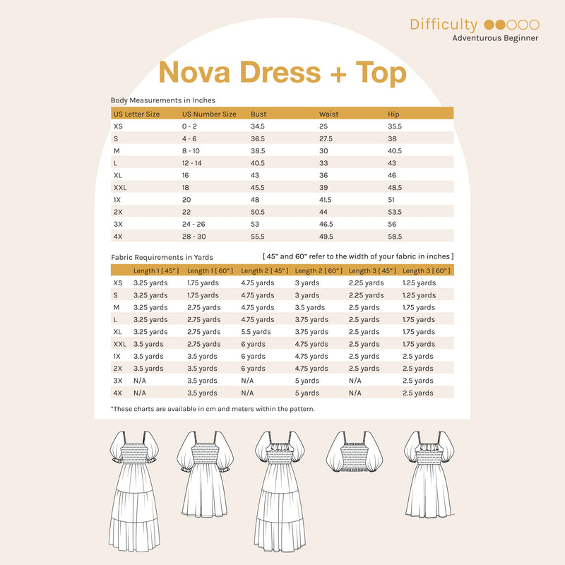 Nova Pattern OhMeOhMySewing Nova Pattern OhMeOhMySewing