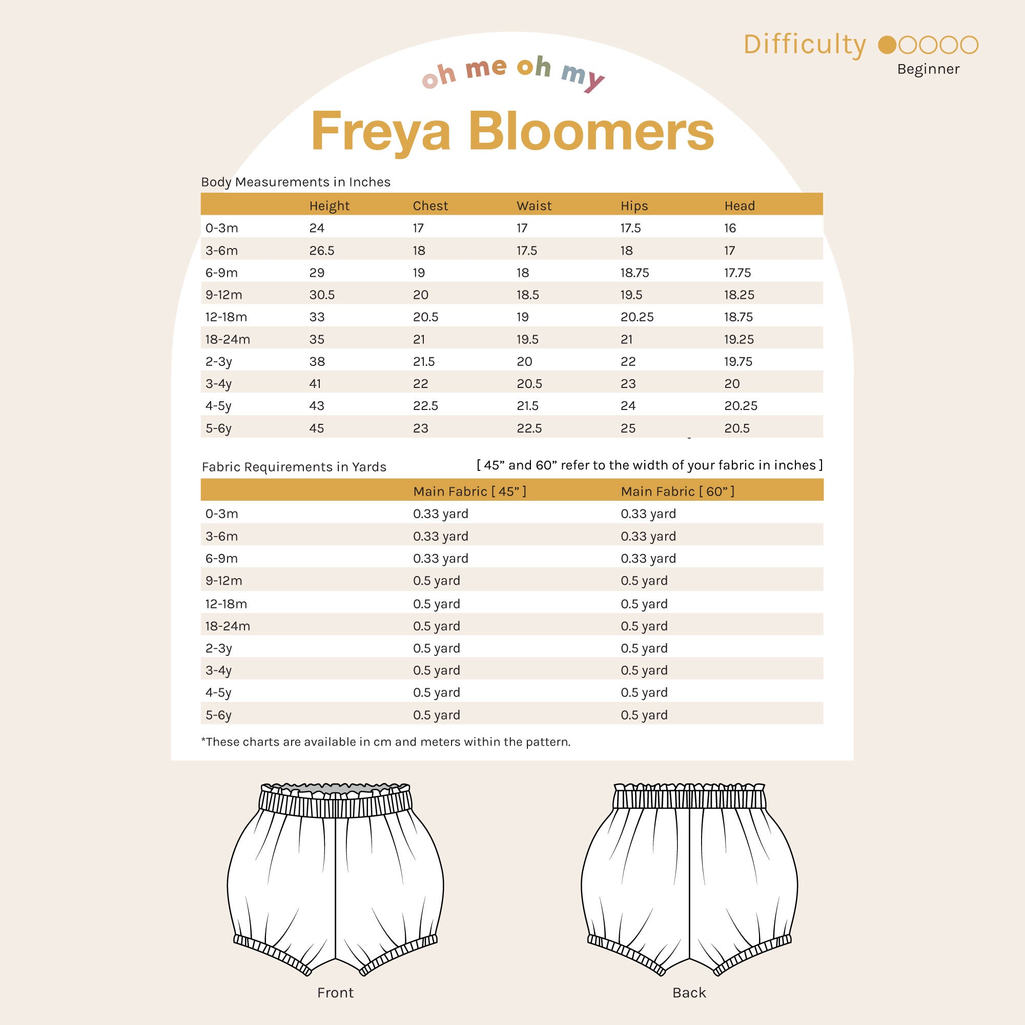 Freya Bloomers Pattern – OhMeOhMySewing