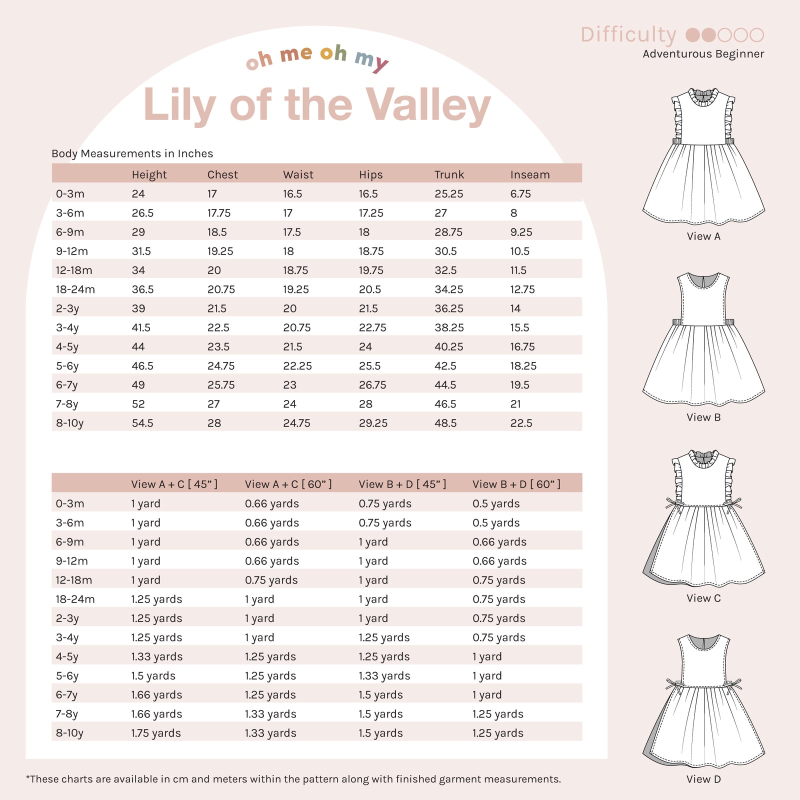 Lily of the Valley Pattern – OhMeOhMySewing