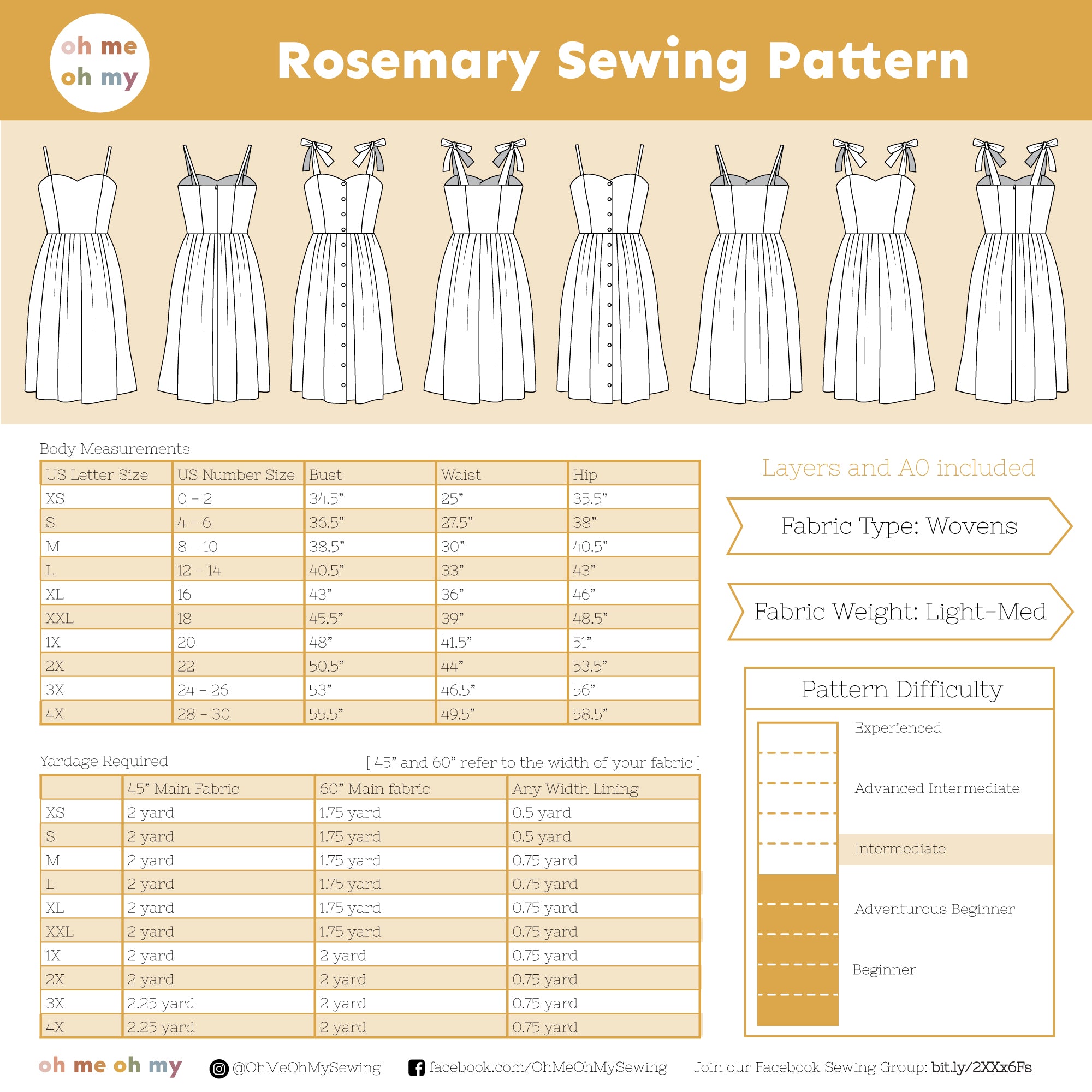 Rosemary Dress Pattern – OhMeOhMySewing