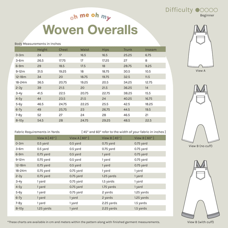 Basic Pattern For Overalls Woven Overalls Pattern – OhMeOhMySewing